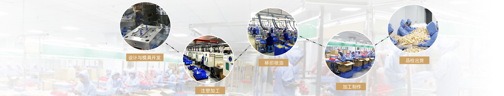 ��ɭ�ܽ���Ʒ